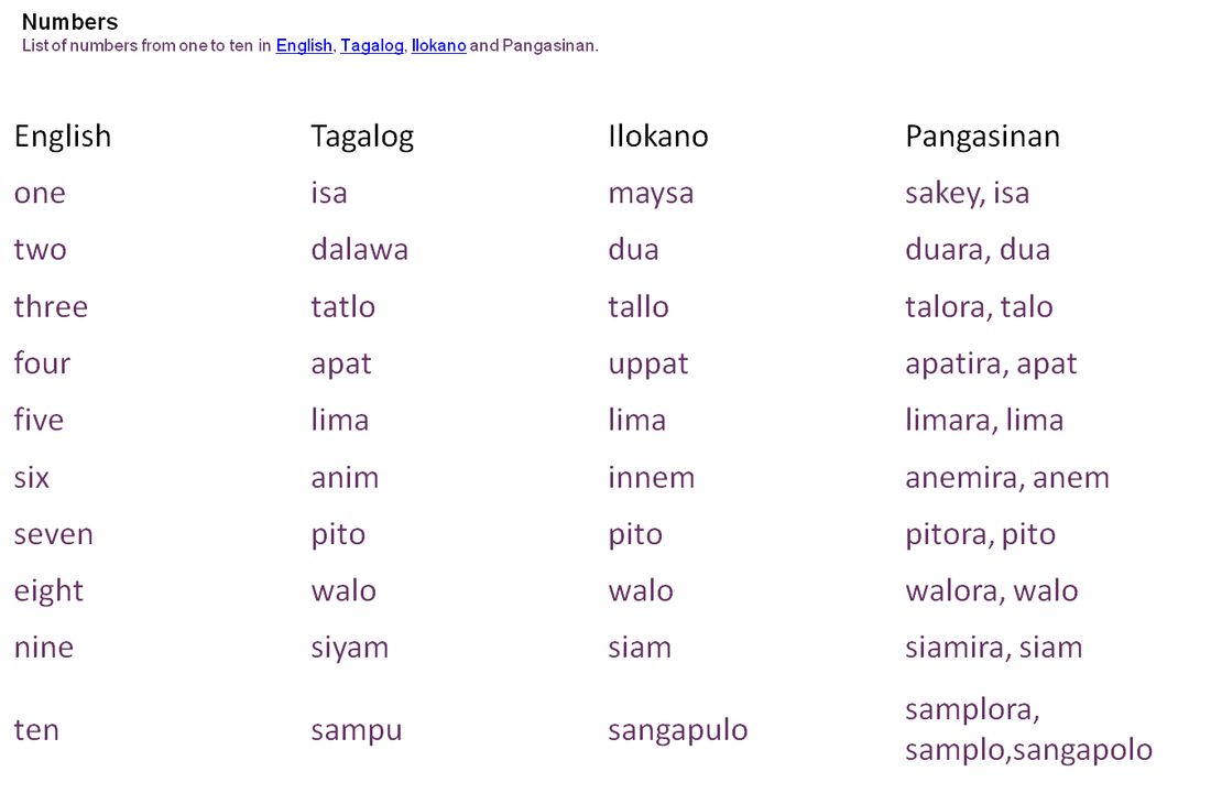 Pangasinense Tagalog Love Quotes Filipino Words Uncom - vrogue.co